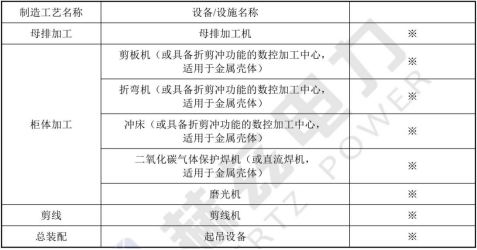 �����ϸ�J9���ֲ����� - J9���ֲ��ϸ绥������