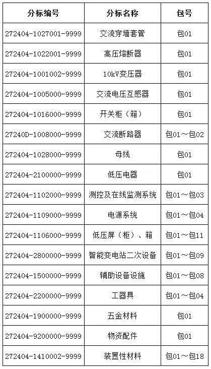 �����ϸ�J9���ֲ����� - J9���ֲ��ϸ绥������