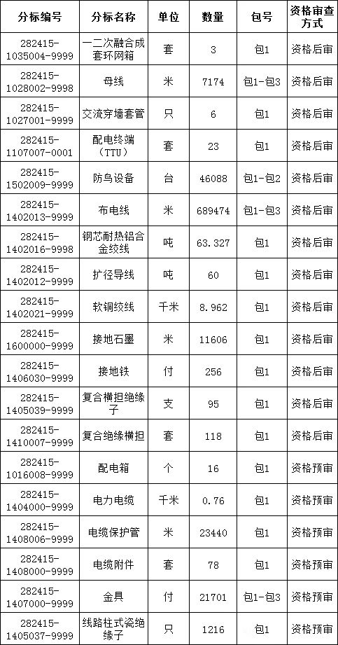�����ϸ�J9���ֲ����� - J9���ֲ��ϸ绥������