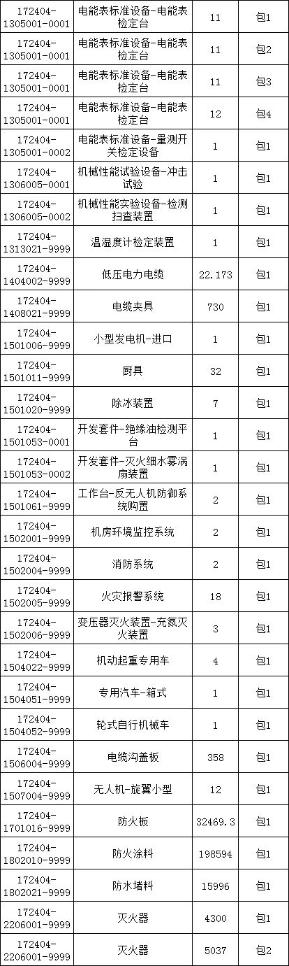 �����ϸ�J9���ֲ����� - J9���ֲ��ϸ绥������