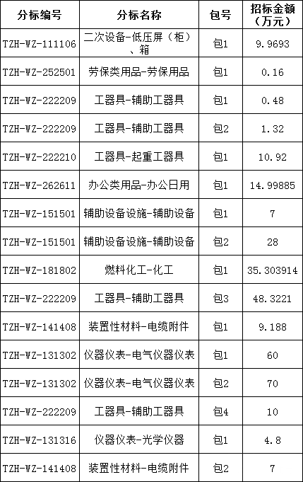 �����ϸ�J9���ֲ����� - J9���ֲ��ϸ绥������