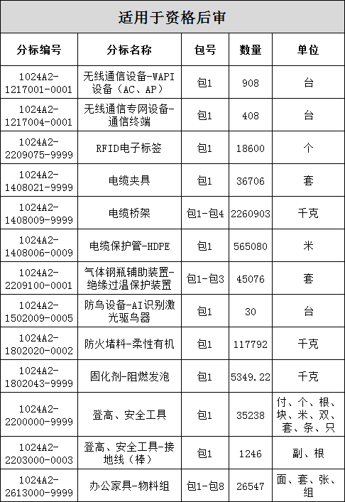 �����ϸ�J9���ֲ����� - J9���ֲ��ϸ绥������