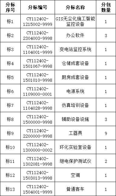 �����ϸ�J9���ֲ����� - J9���ֲ��ϸ绥������