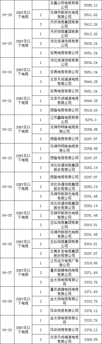 �����ϸ�J9���ֲ����� - J9���ֲ��ϸ绥������