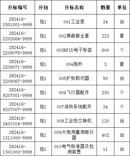 �����ϸ�J9���ֲ����� - J9���ֲ��ϸ绥������