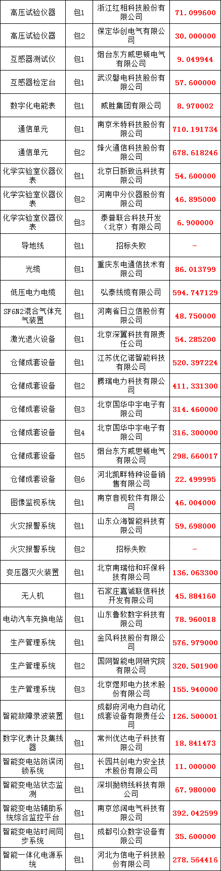 �����ϸ�J9���ֲ����� - J9���ֲ��ϸ绥������