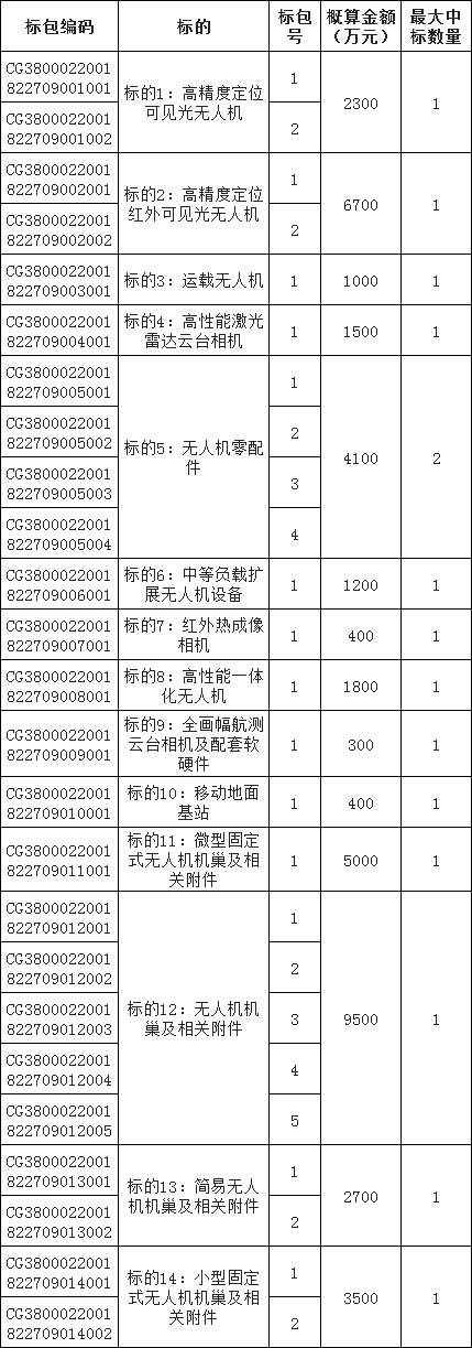 �����ϸ�J9���ֲ����� - J9���ֲ��ϸ绥������