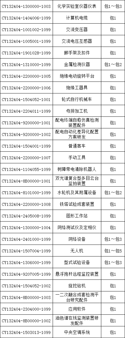 �����ϸ�J9���ֲ����� - J9���ֲ��ϸ绥������