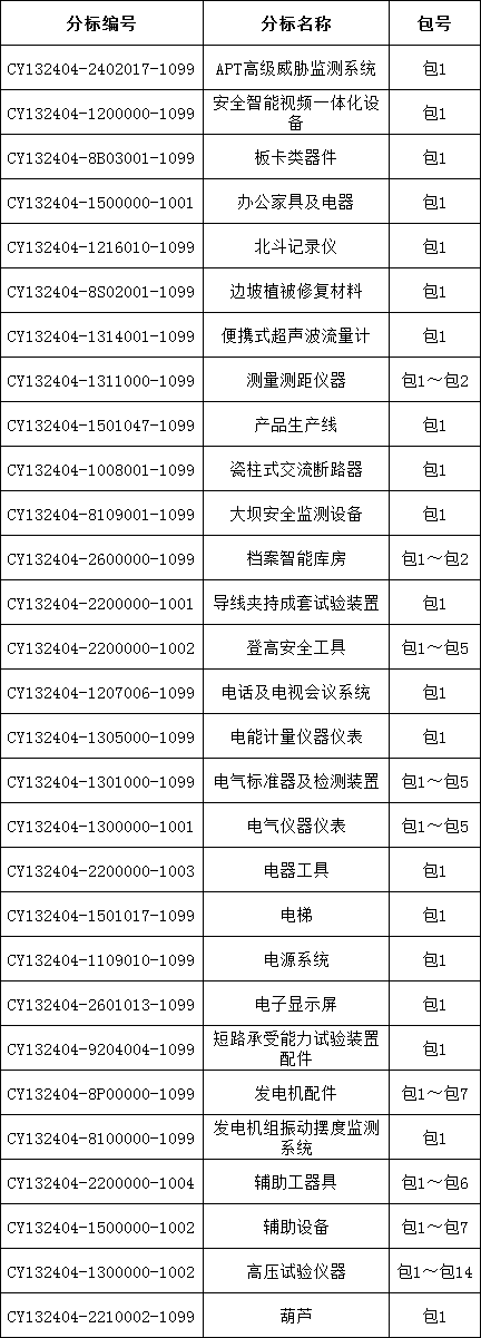 �����ϸ�J9���ֲ����� - J9���ֲ��ϸ绥������