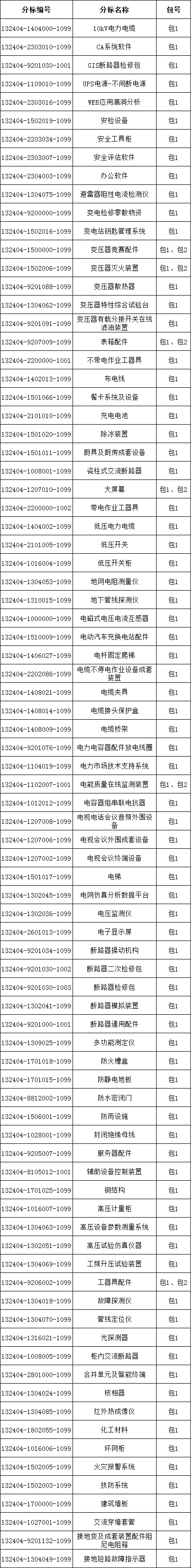 �����ϸ�J9���ֲ����� - J9���ֲ��ϸ绥������