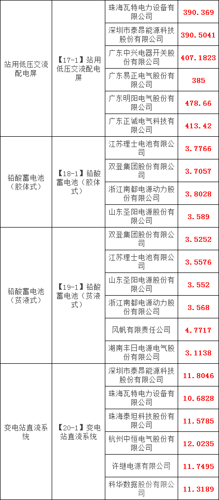 �����ϸ�J9���ֲ����� - J9���ֲ��ϸ绥������
