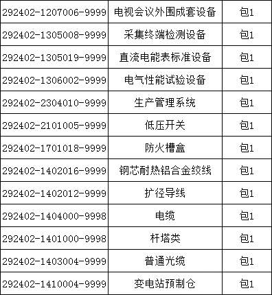 �����ϸ�J9���ֲ����� - J9���ֲ��ϸ绥������