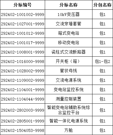 �����ϸ�J9���ֲ����� - J9���ֲ��ϸ绥������