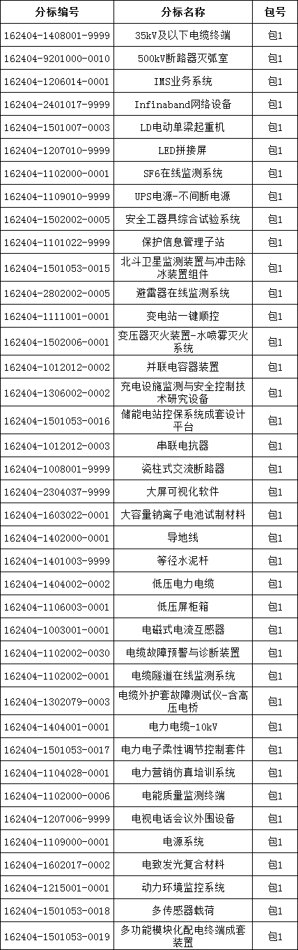 �����ϸ�J9���ֲ����� - J9���ֲ��ϸ绥������