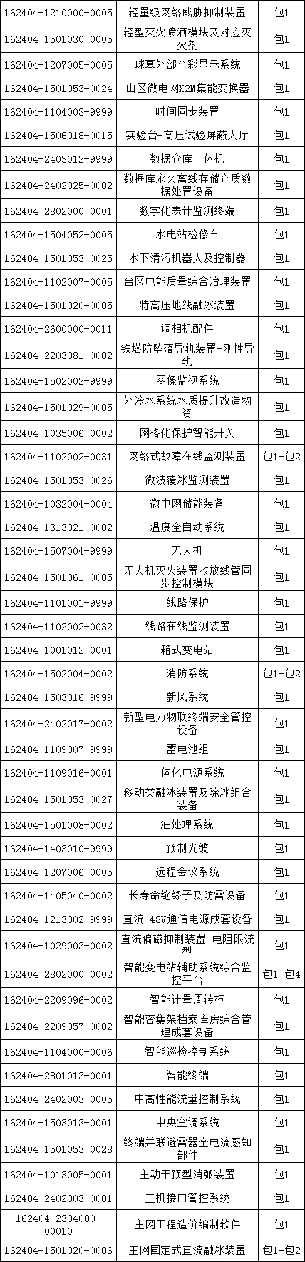 �����ϸ�J9���ֲ����� - J9���ֲ��ϸ绥������