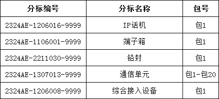 �����ϸ�J9���ֲ����� - J9���ֲ��ϸ绥������
