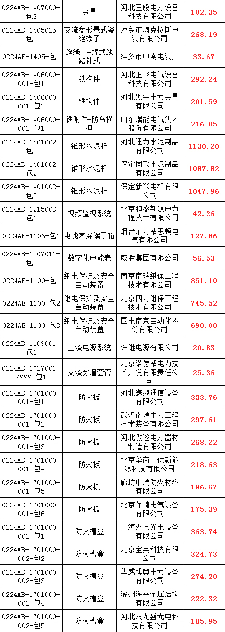 �����ϸ�J9���ֲ����� - J9���ֲ��ϸ绥������