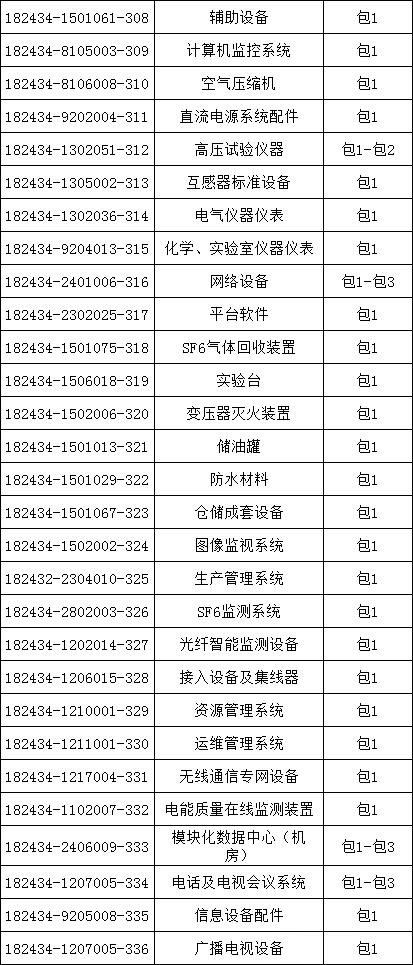 �����ϸ�J9���ֲ����� - J9���ֲ��ϸ绥������