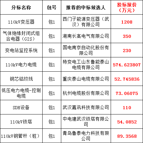 �����ϸ�J9���ֲ����� - J9���ֲ��ϸ绥������