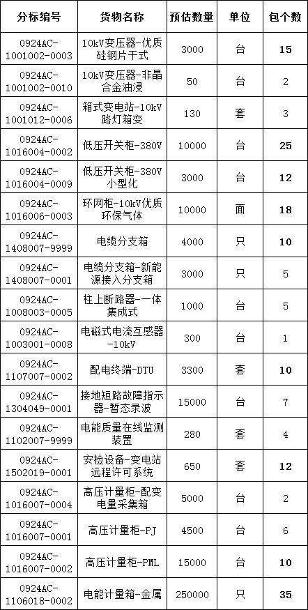 �����ϸ�J9���ֲ����� - J9���ֲ��ϸ绥������