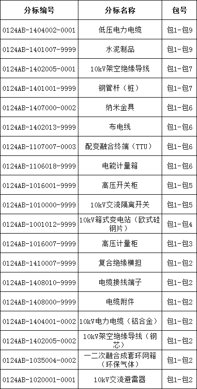 �����ϸ�J9���ֲ����� - J9���ֲ��ϸ绥������