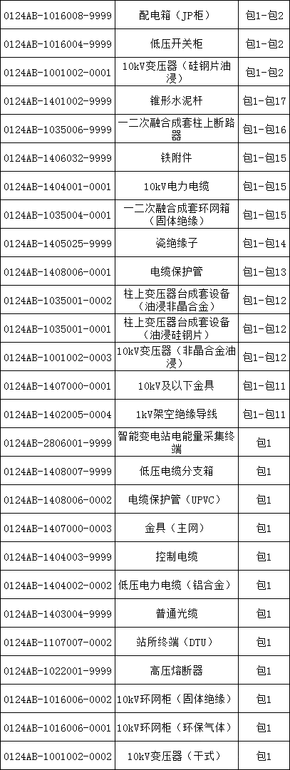 �����ϸ�J9���ֲ����� - J9���ֲ��ϸ绥������