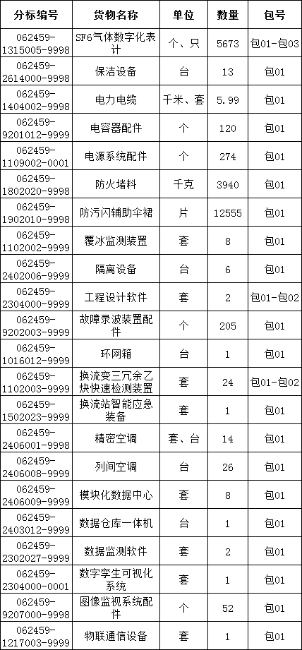 �����ϸ�J9���ֲ����� - J9���ֲ��ϸ绥������