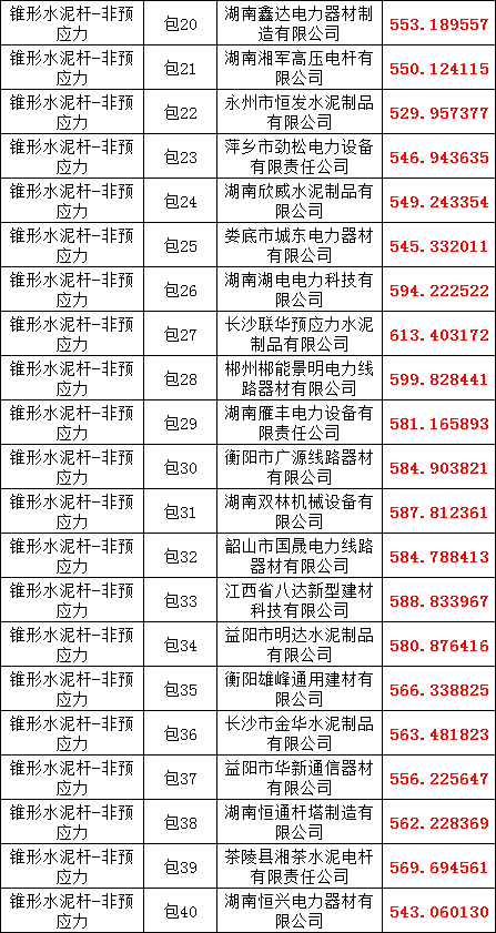 �����ϸ�J9���ֲ����� - J9���ֲ��ϸ绥������