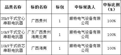 �����ϸ�J9���ֲ����� - J9���ֲ��ϸ绥������