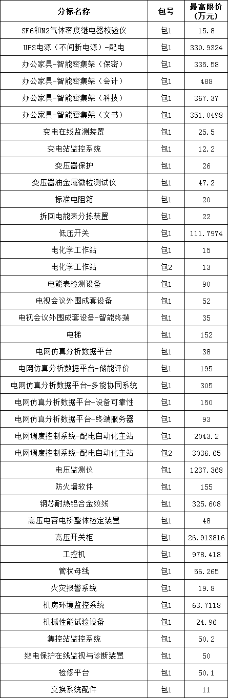 �����ϸ�J9���ֲ����� - J9���ֲ��ϸ绥������