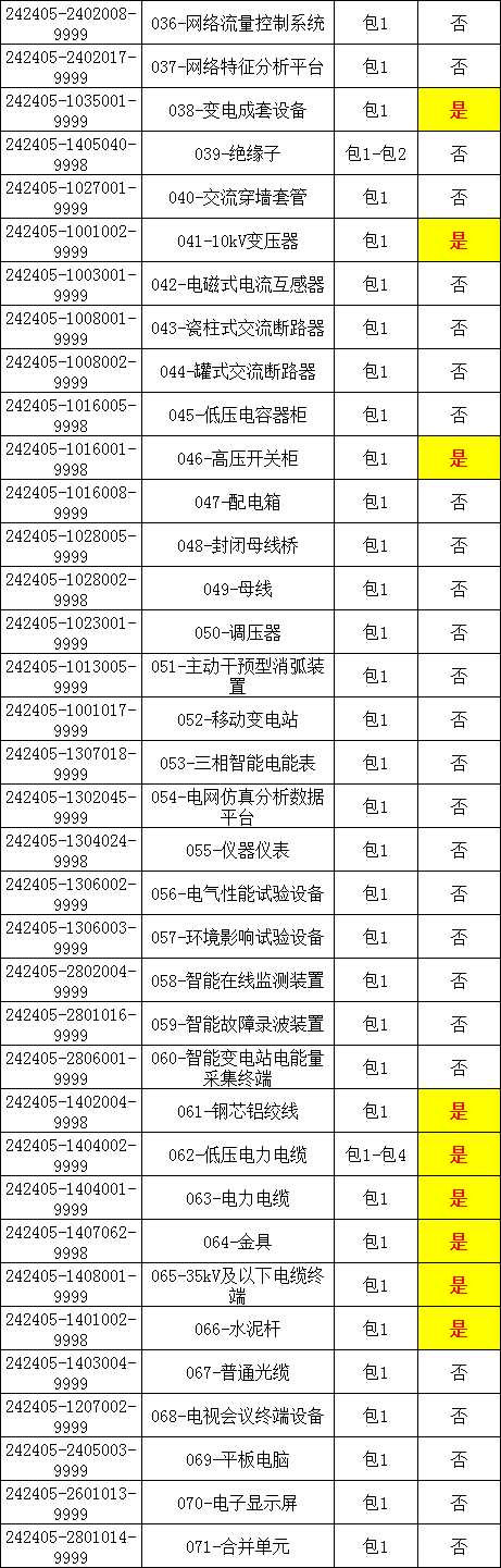 �����ϸ�J9���ֲ����� - J9���ֲ��ϸ绥������