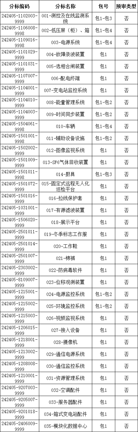 �����ϸ�J9���ֲ����� - J9���ֲ��ϸ绥������