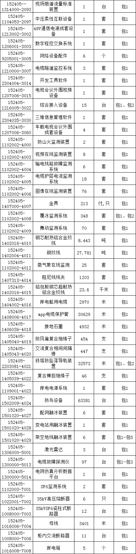 �����ϸ�J9���ֲ����� - J9���ֲ��ϸ绥������