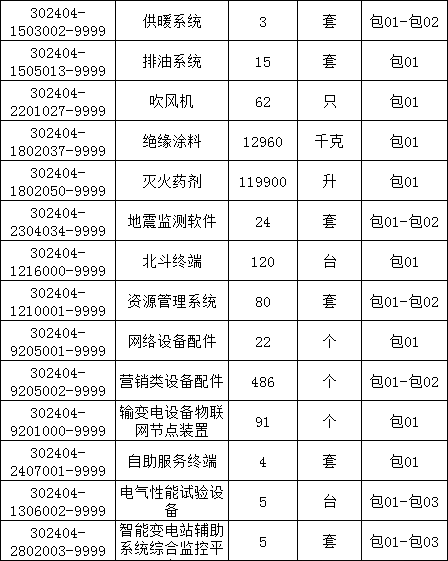�����ϸ�J9���ֲ����� - J9���ֲ��ϸ绥������