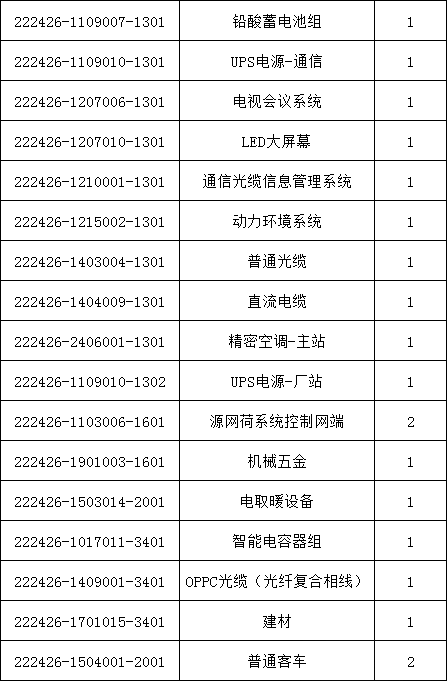 �����ϸ�J9���ֲ����� - J9���ֲ��ϸ绥������