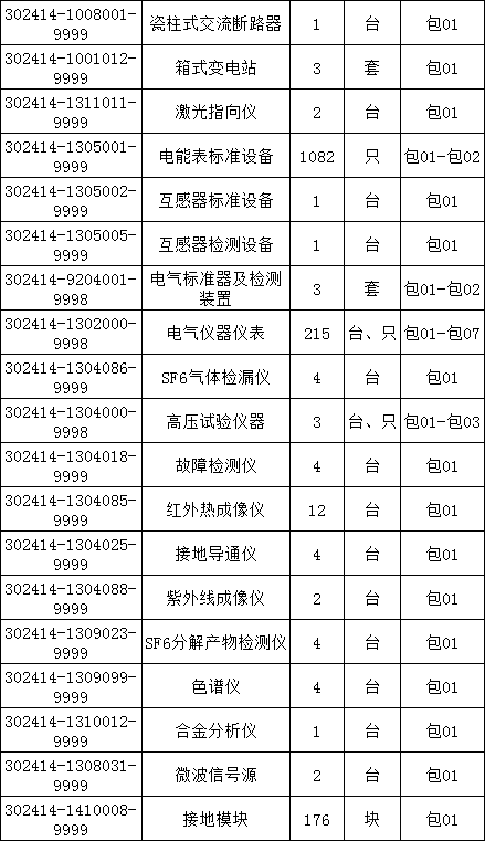 �����ϸ�J9���ֲ����� - J9���ֲ��ϸ绥������