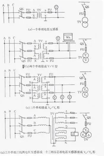 �����ϸ�J9���ֲ����� - J9���ֲ��ϸ绥������