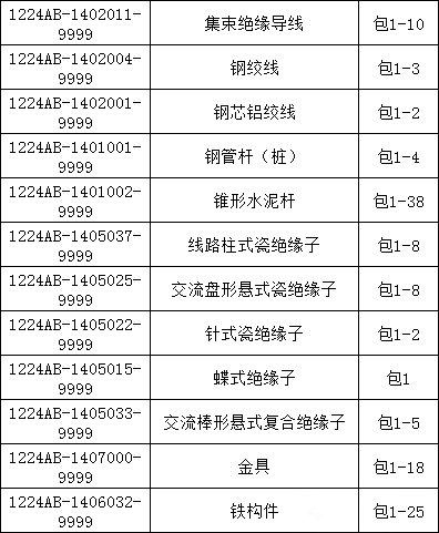 �����ϸ�J9���ֲ����� - J9���ֲ��ϸ绥������