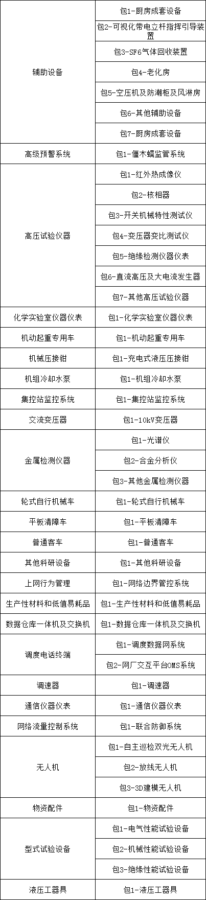 �����ϸ�J9���ֲ����� - J9���ֲ��ϸ绥������
