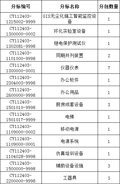 �����ϸ�J9���ֲ����� - J9���ֲ��ϸ绥������