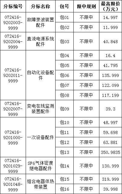 �����ϸ�J9���ֲ����� - J9���ֲ��ϸ绥������