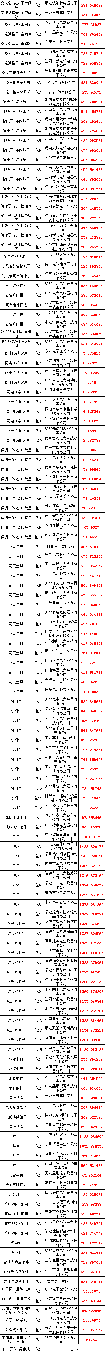 �����ϸ�J9���ֲ����� - J9���ֲ��ϸ绥������