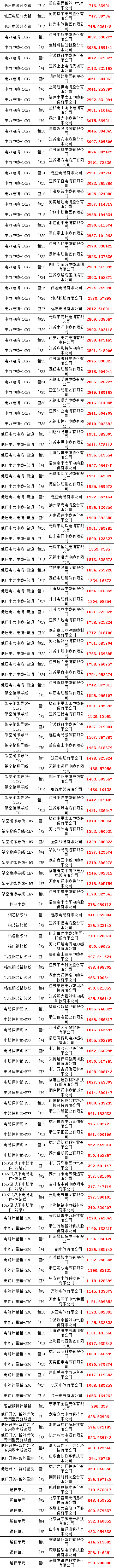 �����ϸ�J9���ֲ����� - J9���ֲ��ϸ绥������