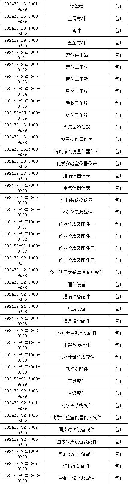 �����ϸ�J9���ֲ����� - J9���ֲ��ϸ绥������