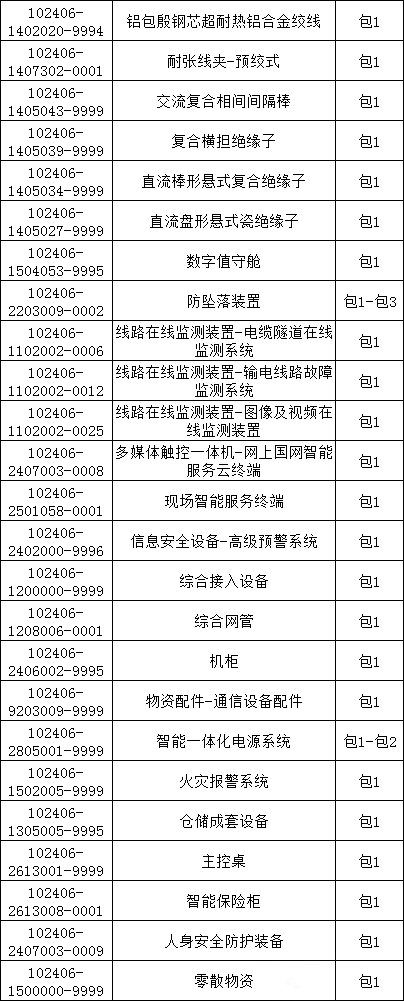�����ϸ�J9���ֲ����� - J9���ֲ��ϸ绥������