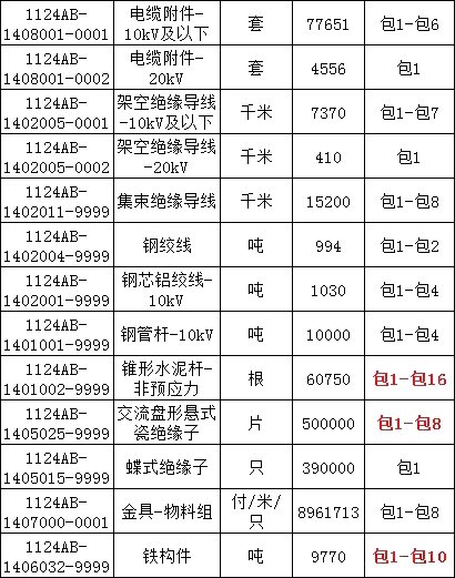 �����ϸ�J9���ֲ����� - J9���ֲ��ϸ绥������
