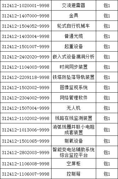 �����ϸ�J9���ֲ����� - J9���ֲ��ϸ绥������