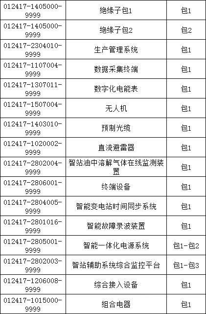 �����ϸ�J9���ֲ����� - J9���ֲ��ϸ绥������