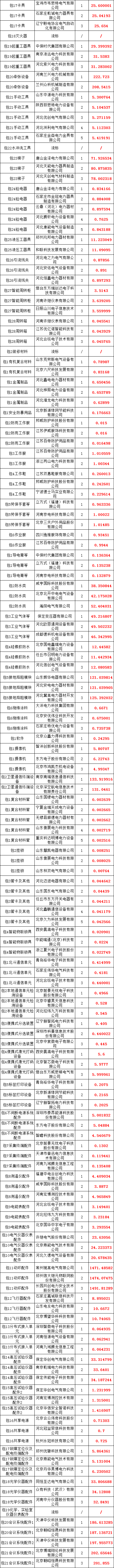 �����ϸ�J9���ֲ����� - J9���ֲ��ϸ绥������
