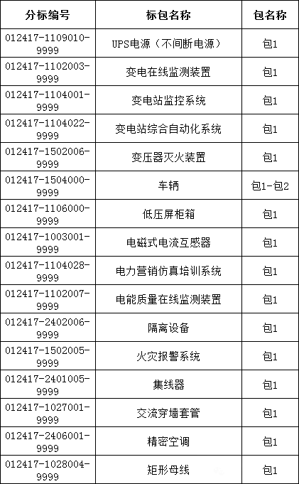 �����ϸ�J9���ֲ����� - J9���ֲ��ϸ绥������